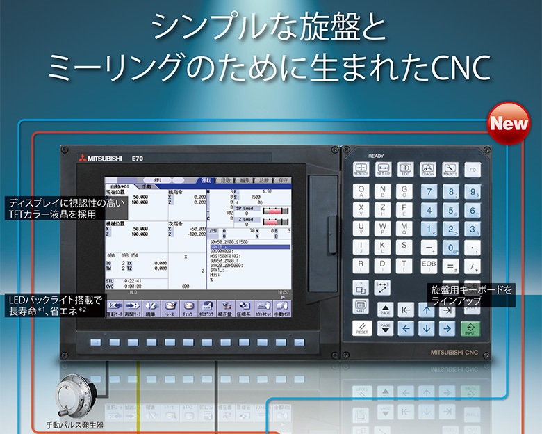 三菱E60系列 数控系统