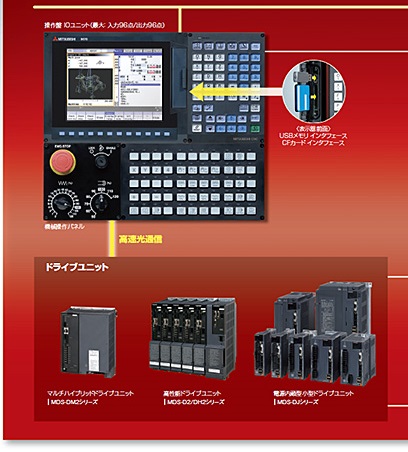 三菱M70V系列数控系统