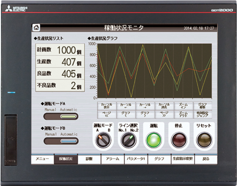 GT2512-STBD 三菱12.1英寸SVGA 高性价比人机界面 DC24V电压输入