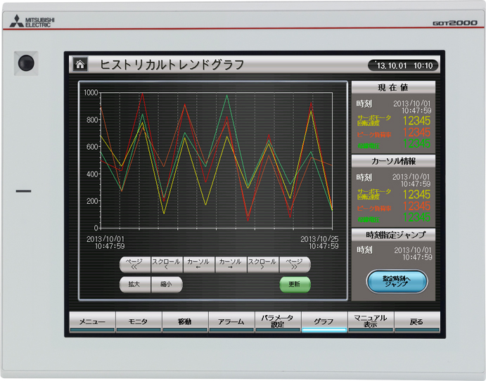 GT2510-VTWA 三菱10.4寸高性价比AC220V电源触摸屏